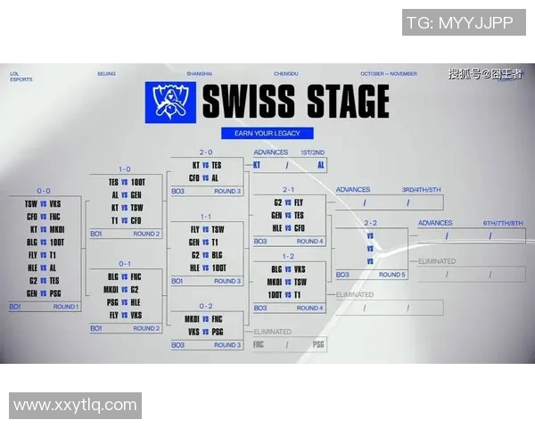 探讨S15LOL比赛中IG战队的速度与比分表现分析实时数据